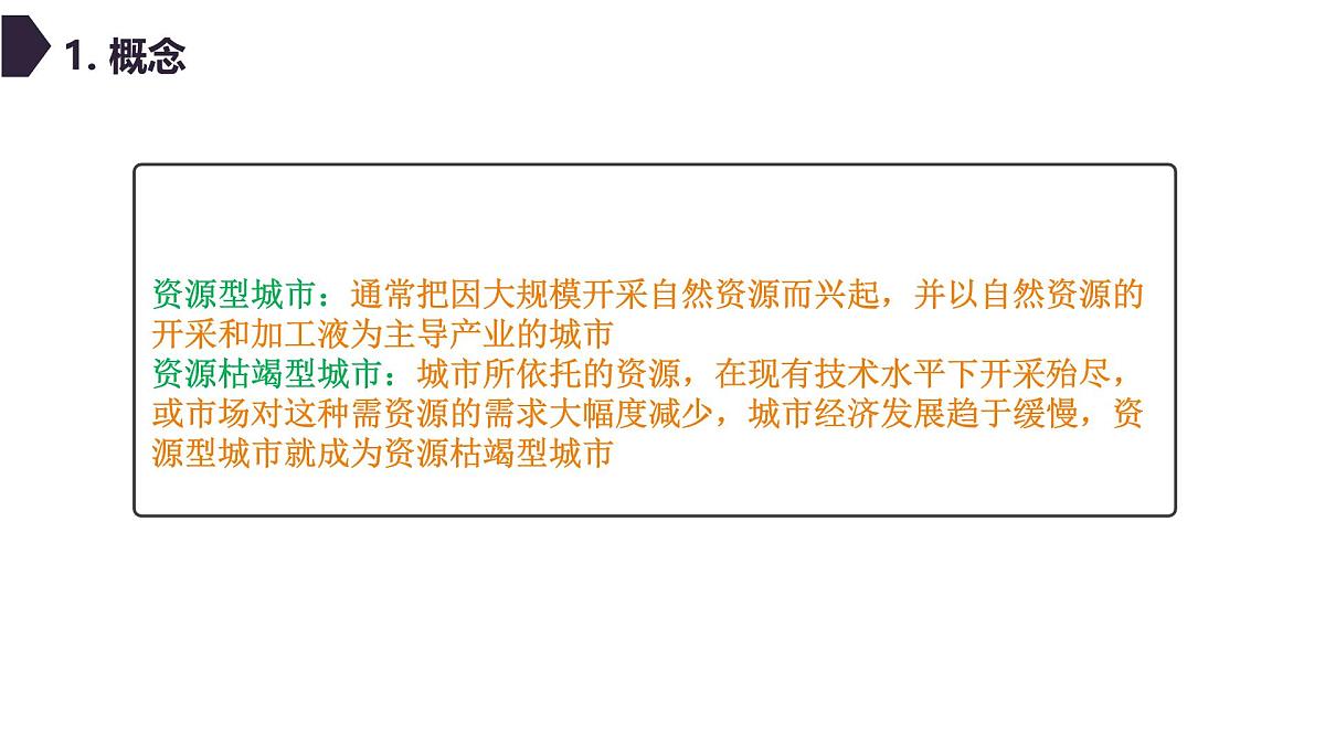 人教版高中地理选择性必修2  2-3《资源枯竭型城市的转型发展》课件（第2课时）第5页