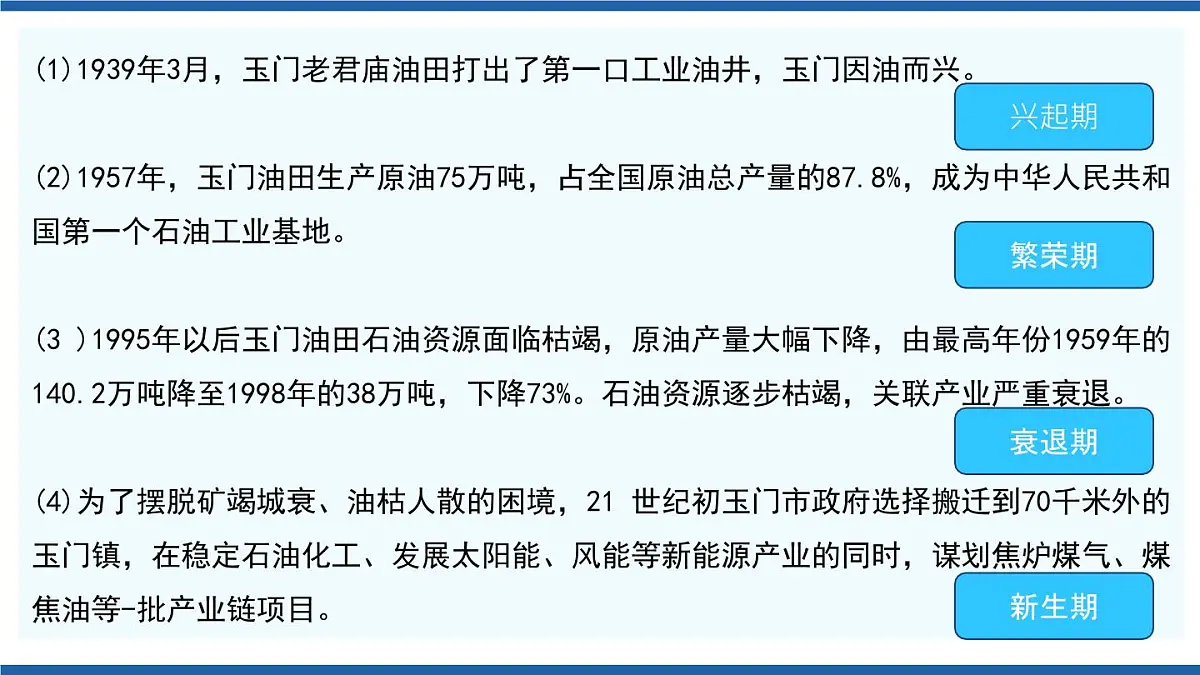 人教版高中地理选择性必修2 2-3《资源枯竭型城市的转型发展》课件（第1课时）第8页