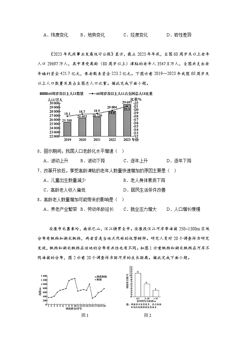 辽宁省名校协作体2024-2025学年高三下学期一模地理试题（无答案）第2页