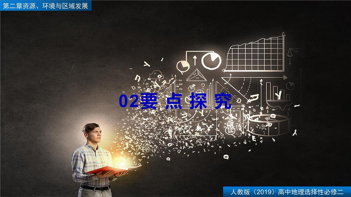 人教版高中地理选择性必修2  第二章【复习课件】《资源、环境与区域发展》第8页