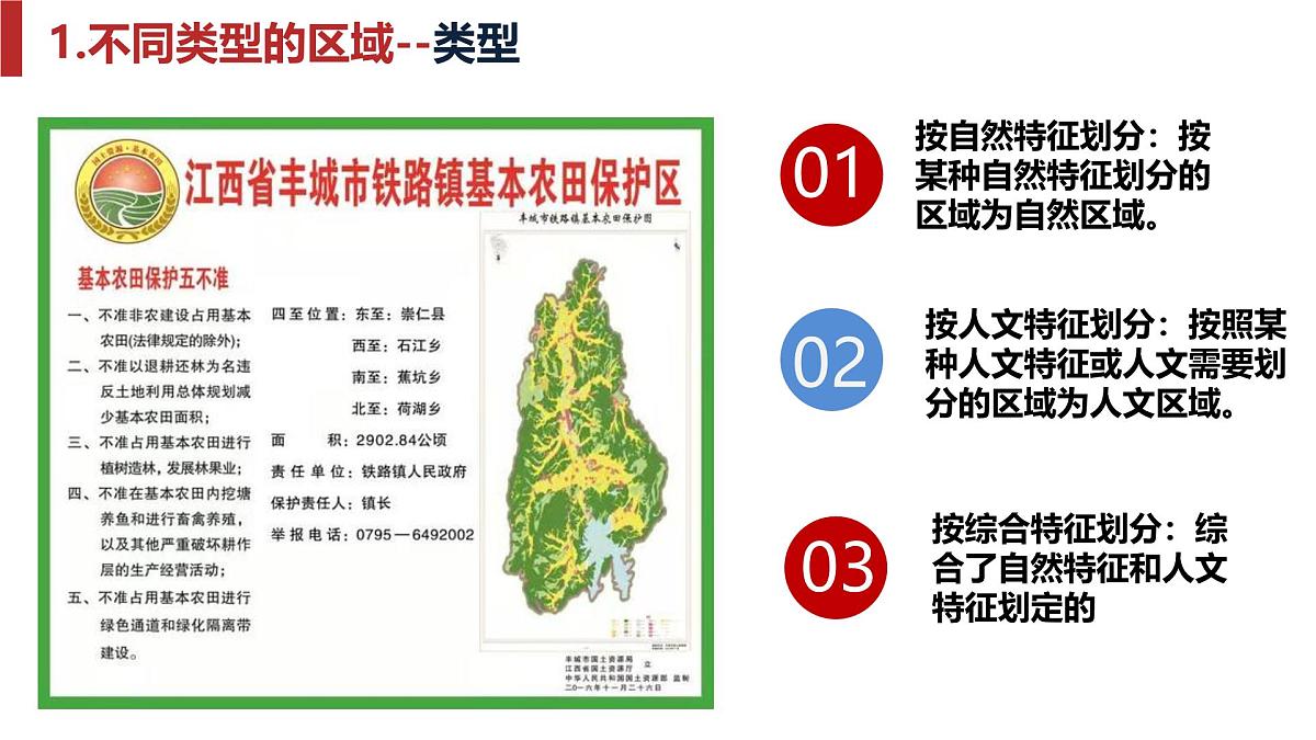 人教版高中地理选择性必修2 第一章章区域与区域发展复习课件第8页