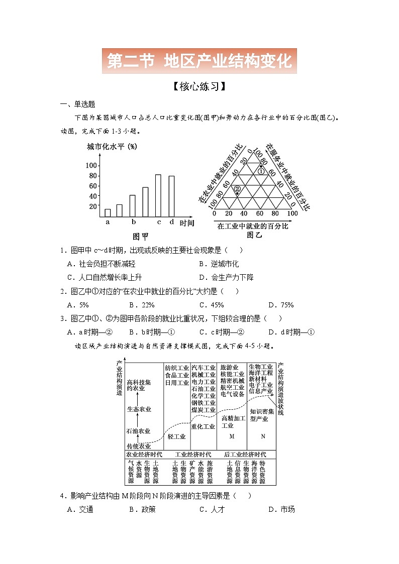 人教版高中地理选择性必修2 3-2【核心练习】《地区产业结构变化》（原卷版）第1页