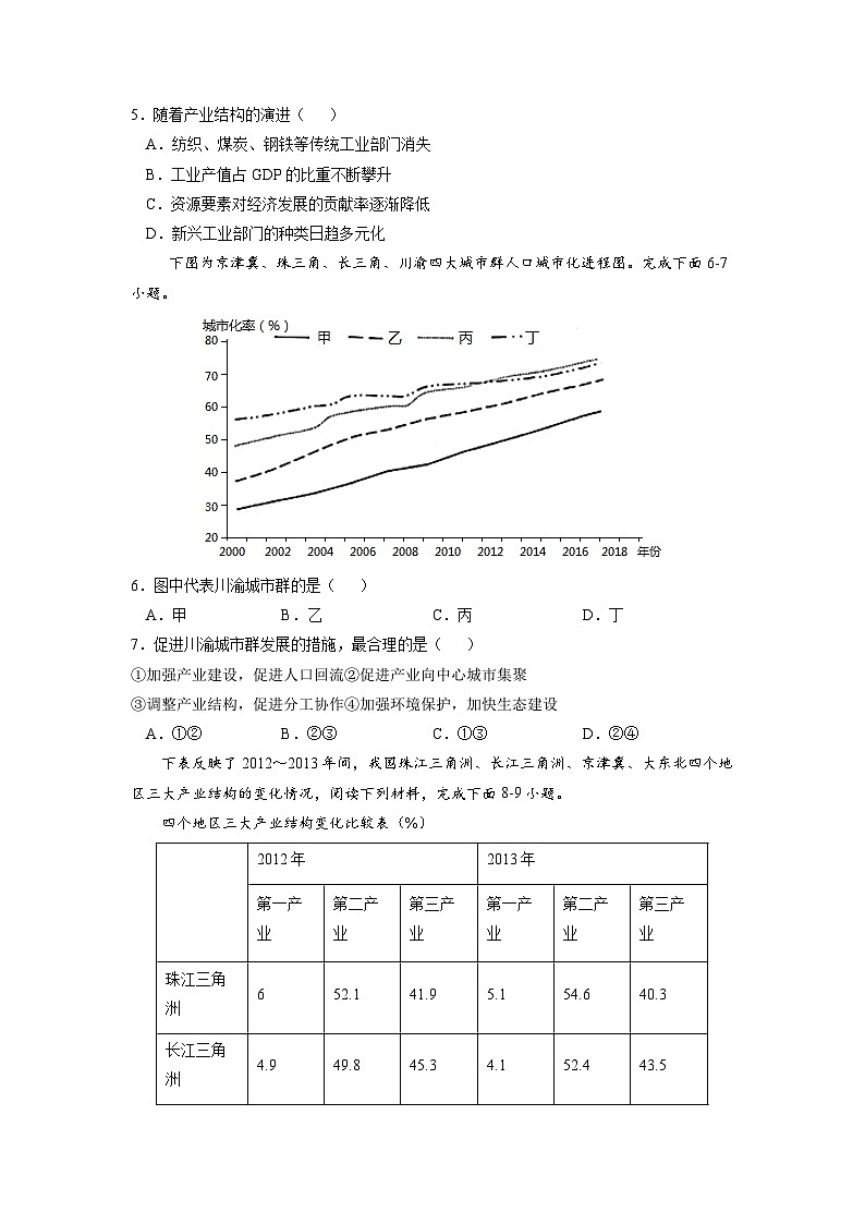 人教版高中地理选择性必修2 3-2【核心练习】《地区产业结构变化》（原卷版）第2页