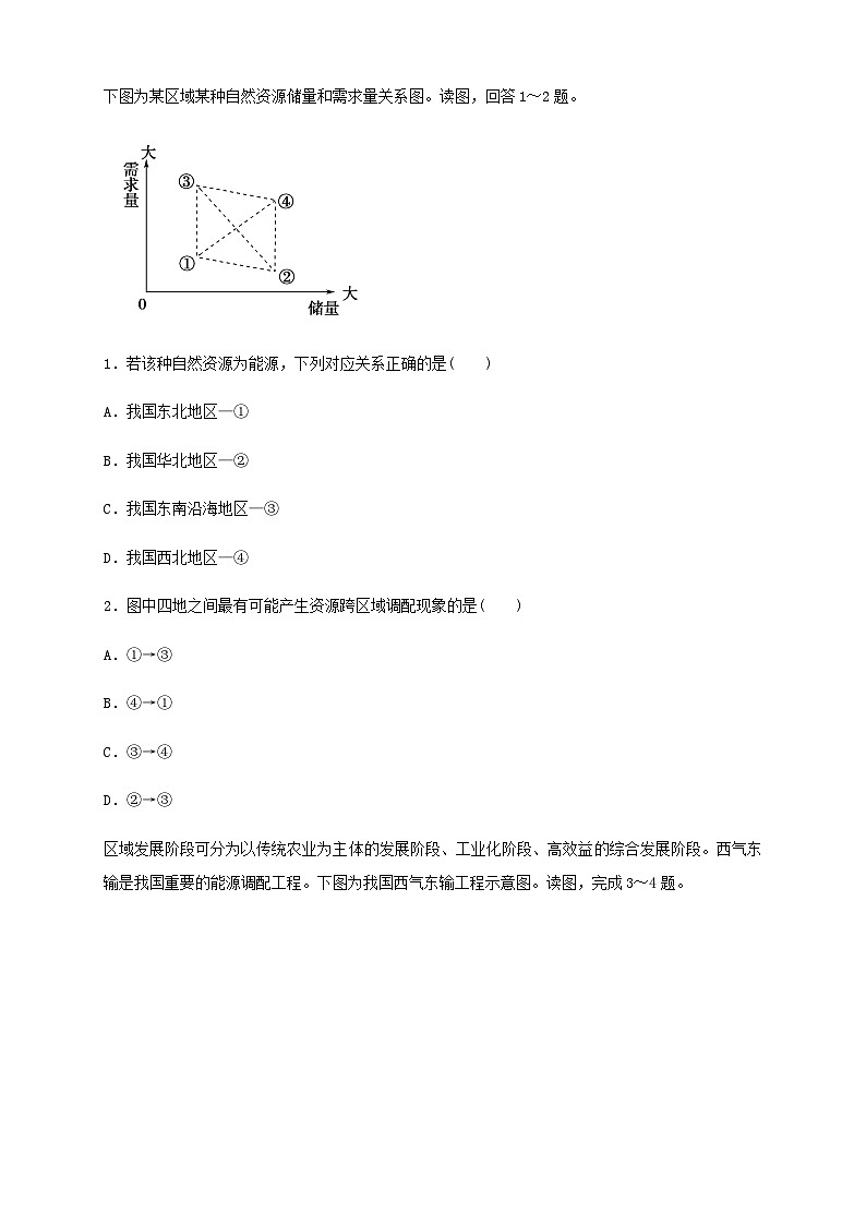 人教版高中地理选择性必修2 4-2学案《资源跨区域调配》第3页