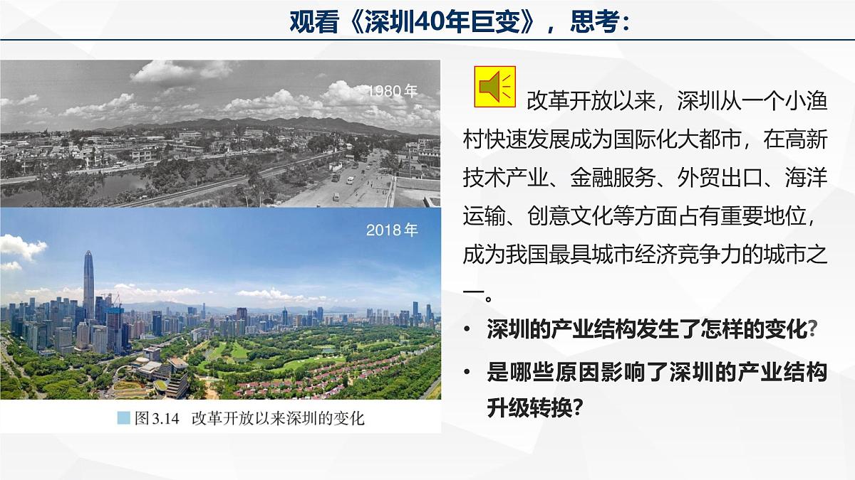 人教版高中地理选择性必修2 3-2《地区产业结构变化》课件第4页
