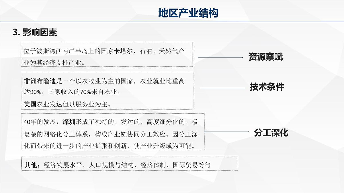 人教版高中地理选择性必修2 3-2《地区产业结构变化》课件第6页