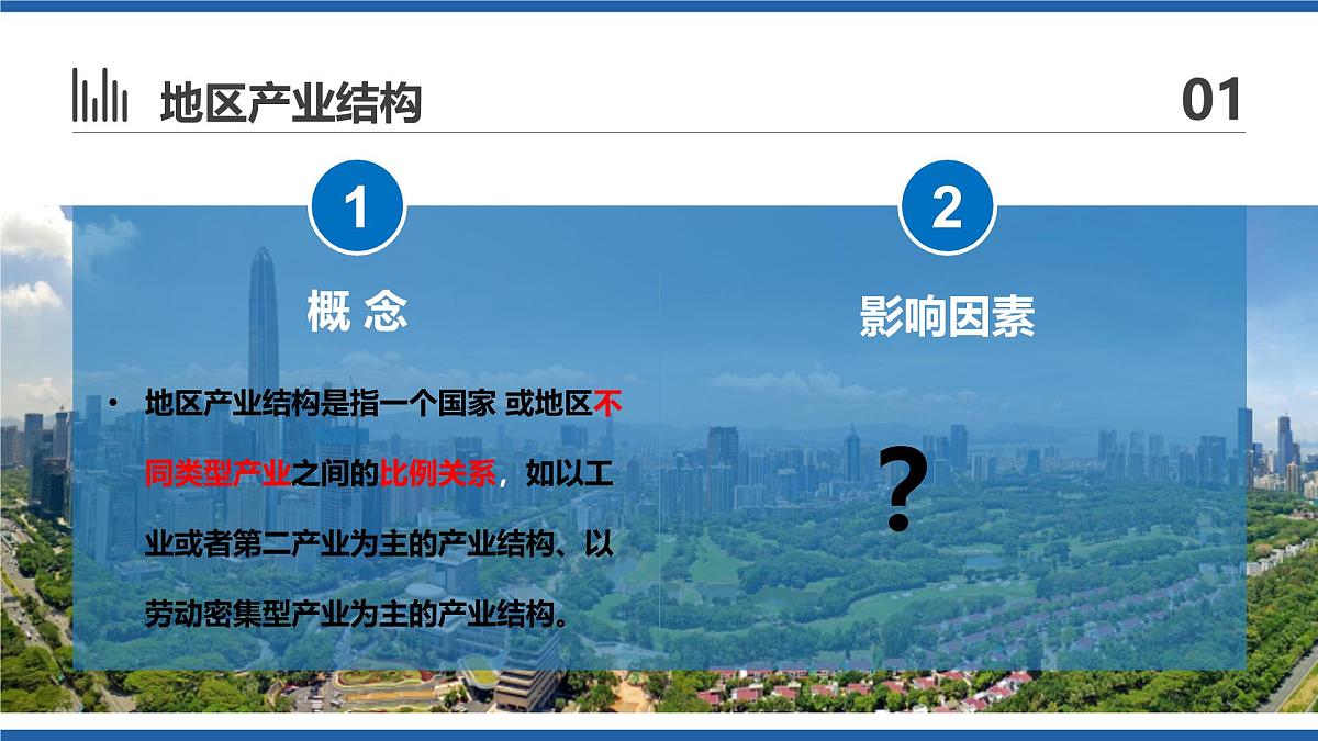 人教版高中地理选择性必修2 3-2《地区产业结构变化》课件第4页