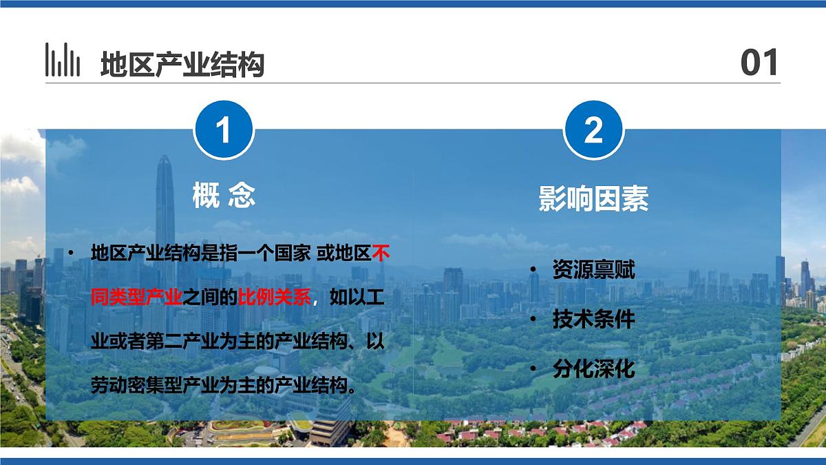 人教版高中地理选择性必修2 3-2《地区产业结构变化》课件第8页