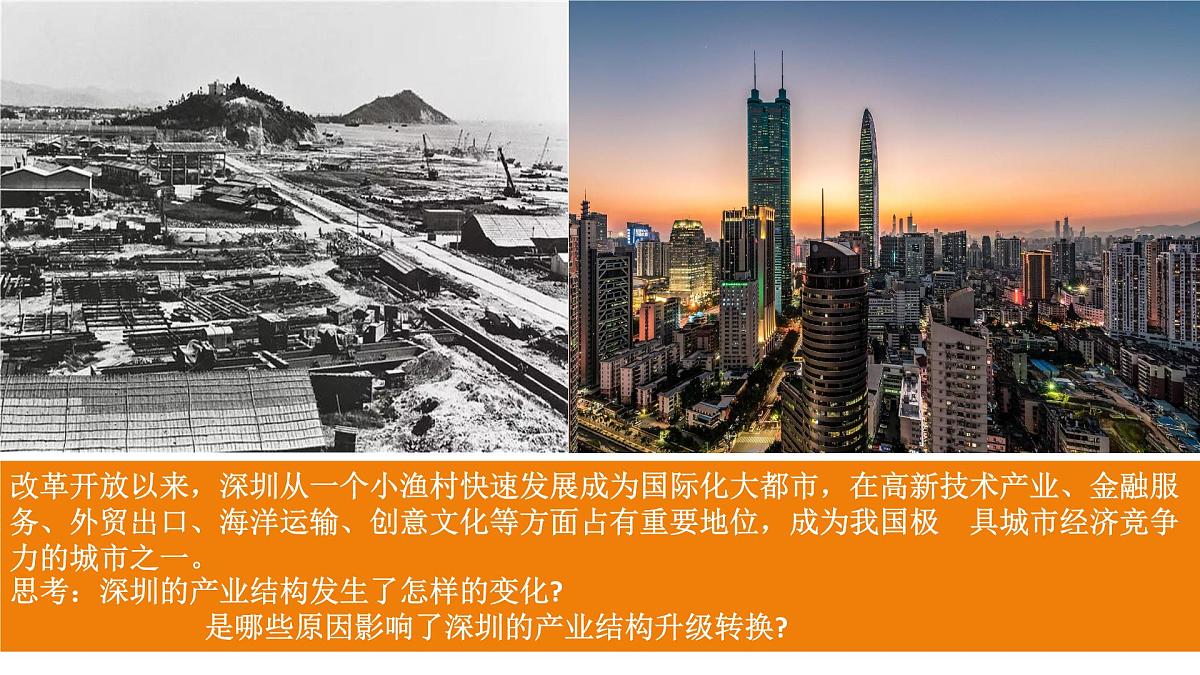 人教版高中地理选择性必修2 3-2《地区产业结构变化》课件第2页
