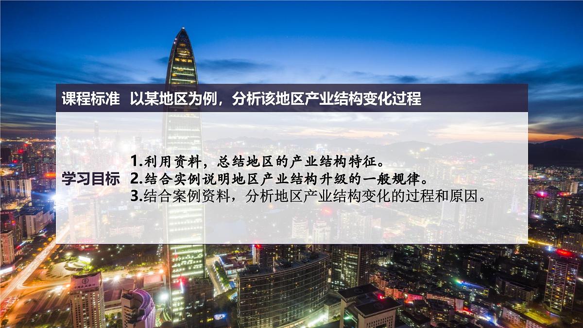 人教版高中地理选择性必修2 3-2《地区产业结构变化》课件第3页