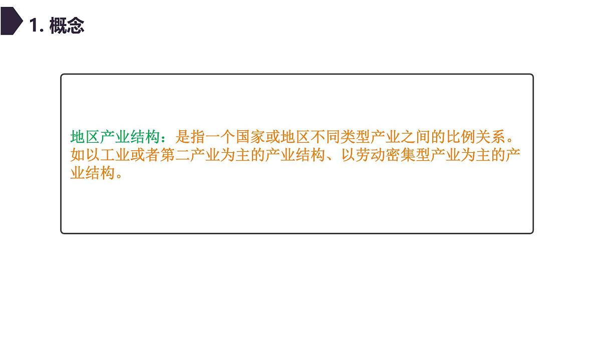 人教版高中地理选择性必修2 3-2《地区产业结构变化》课件第5页