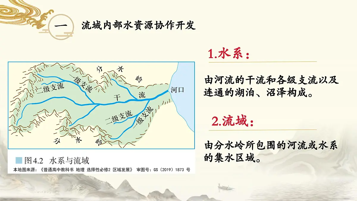 人教版高中地理选择性必修2 4-1课件《流域内协调发展》第4页