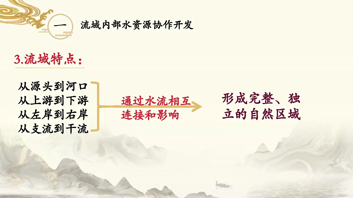 人教版高中地理选择性必修2 4-1课件《流域内协调发展》第5页