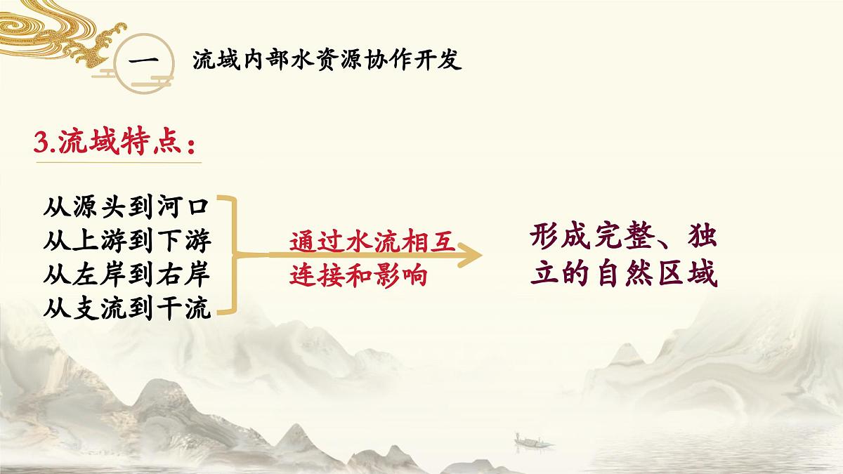 人教版高中地理选择性必修2 4-1课件《流域内协调发展》第5页