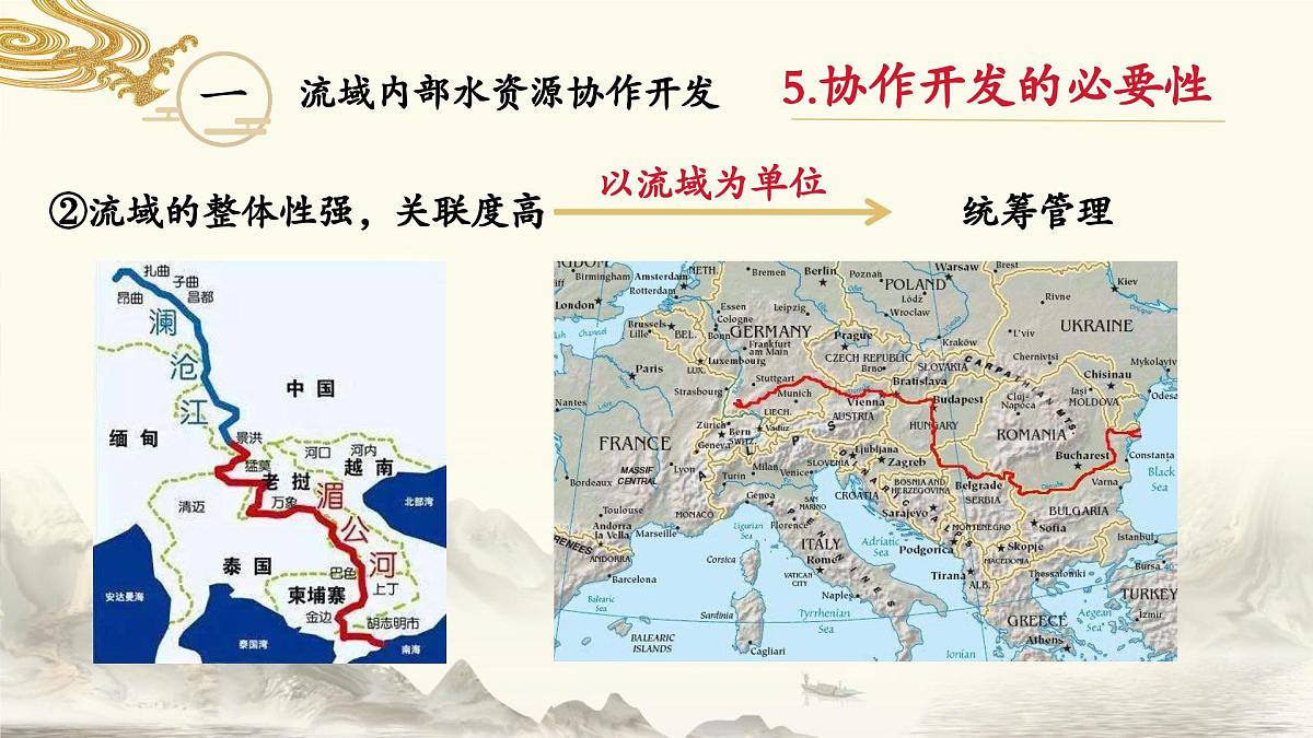 人教版高中地理选择性必修2 4-1课件《流域内协调发展》第8页