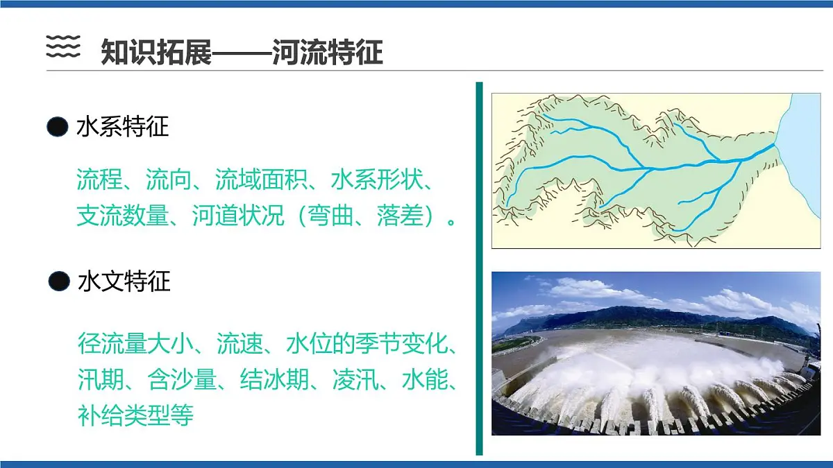 人教版高中地理选择性必修2 4-1课件《流域内协调发展》（第1课时）第6页