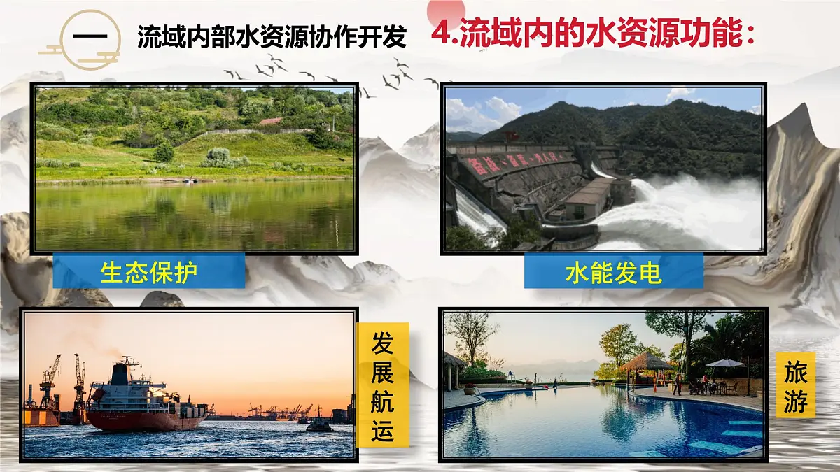 人教版高中地理选择性必修2 4-1课件《流域内协调发展》第6页