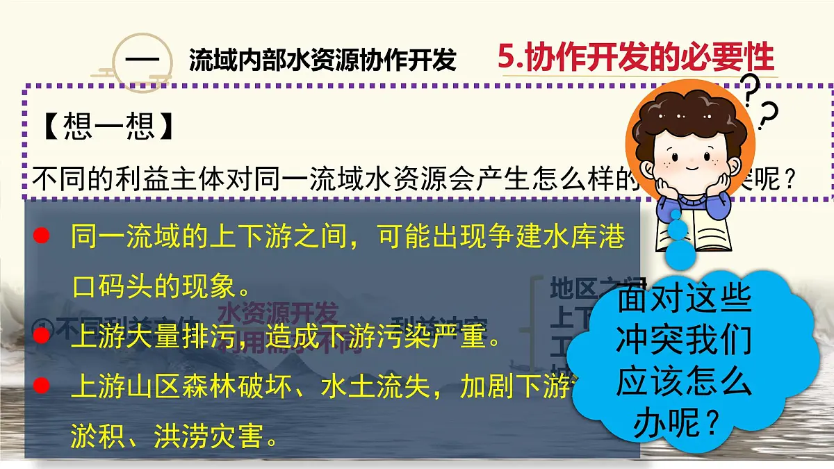 人教版高中地理选择性必修2 4-1课件《流域内协调发展》第8页