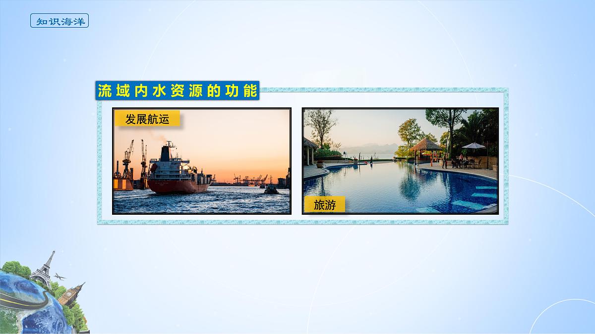 人教版高中地理选择性必修2 4-1课件《流域内协调发展》第5页