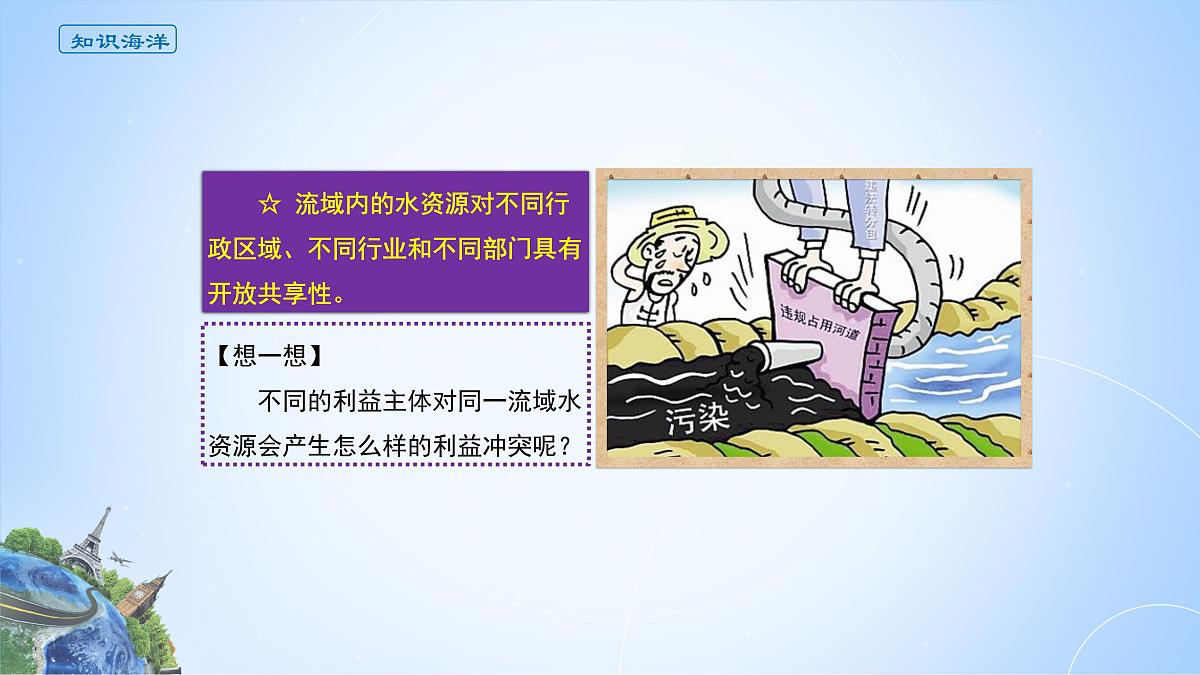 人教版高中地理选择性必修2 4-1课件《流域内协调发展》第7页
