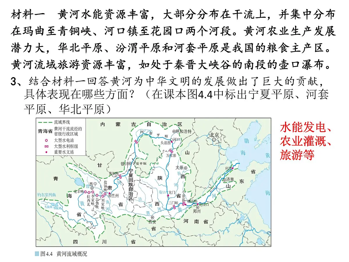人教版高中地理选择性必修2 4-1课件《流域内协调发展》第一课时第7页