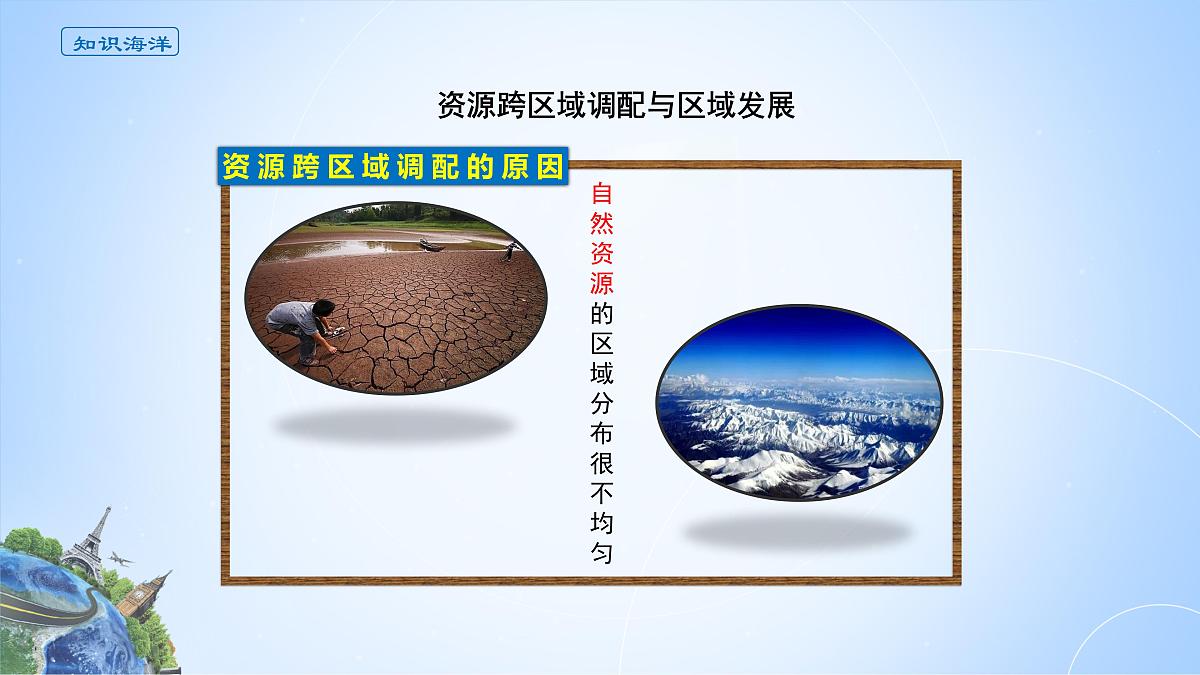 人教版高中地理选择性必修2 4-2课件《资源跨区域调配》第3页