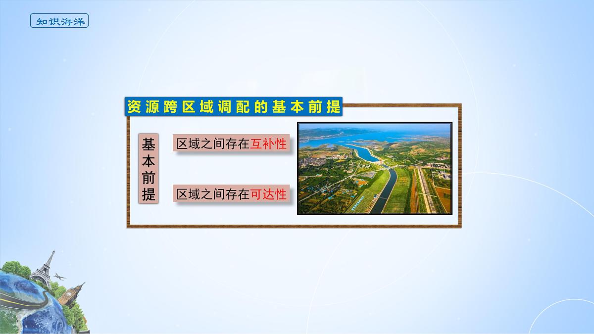 人教版高中地理选择性必修2 4-2课件《资源跨区域调配》第6页