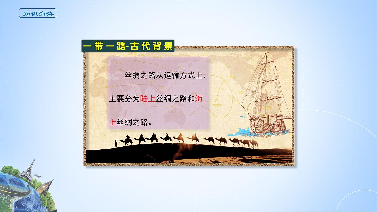 人教版高中地理选择性必修2 4-4课件《国际合作》第4页