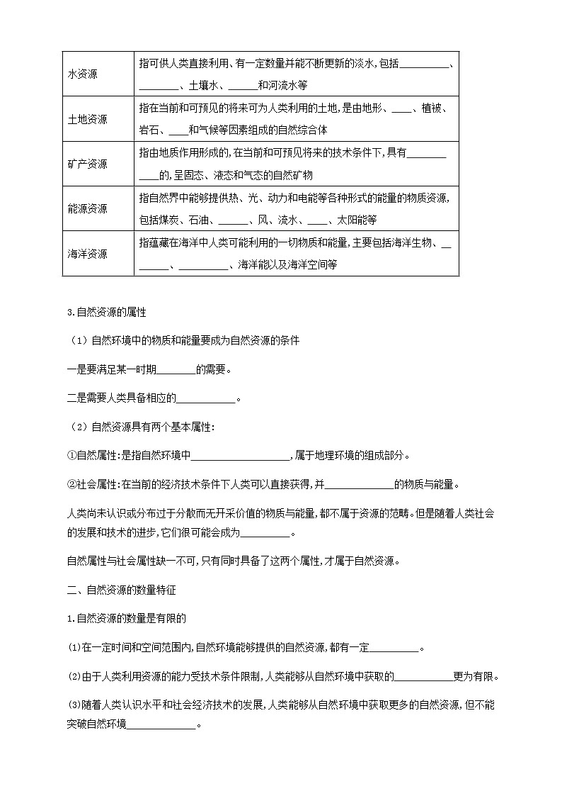 人教版高中地理选择性必修3 1-2学案《自然资源及其利用》第2页