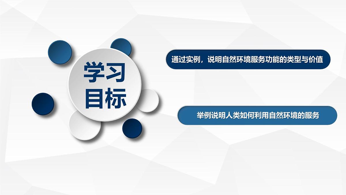 人教版高中地理选择性必修3 1-1《自然环境的服务功能》课件第2页