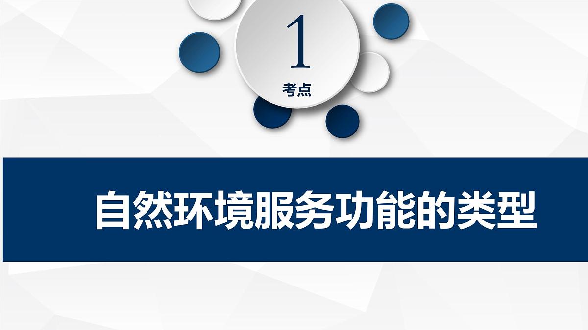 人教版高中地理选择性必修3 1-1《自然环境的服务功能》课件第3页