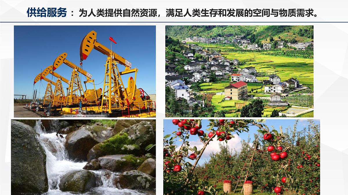 人教版高中地理选择性必修3 1-1《自然环境的服务功能》课件第6页