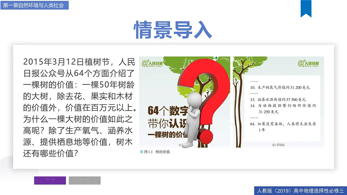 人教版高中地理选择性必修3 1-1《自然环境的服务功能》课件第7页