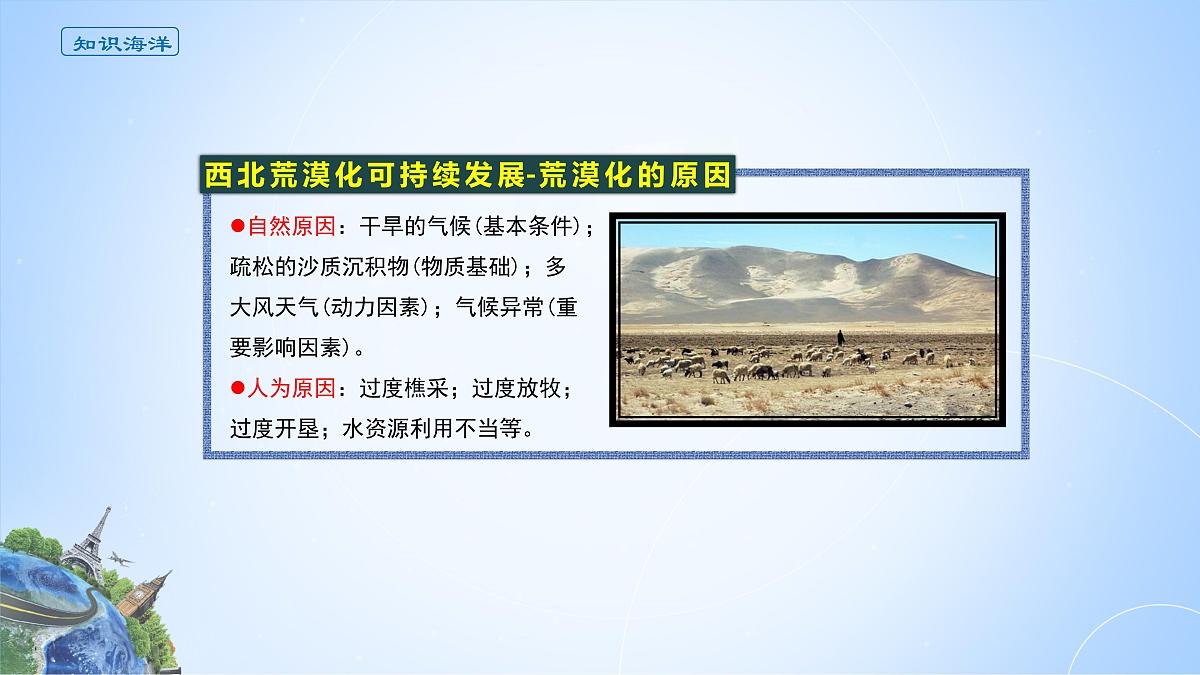 人教版高中地理选择性必修3 1-1课件《自然环境的服务功能》第8页