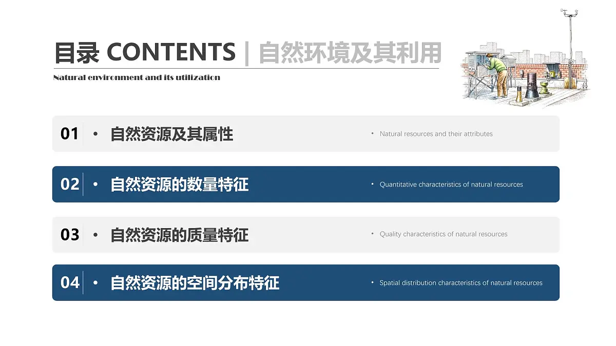 人教版高中地理选择性必修3 1-2《自然资源及其利用》课件第4页