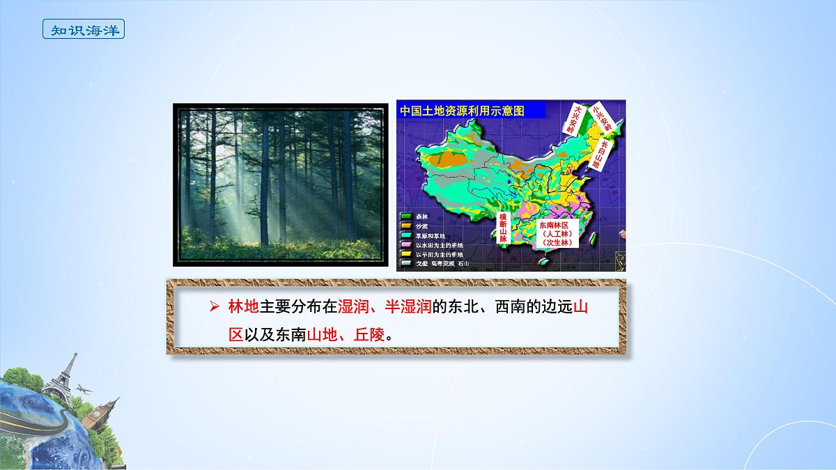 人教版高中地理选择性必修3 1-2课件《自然资源及其利用》第6页