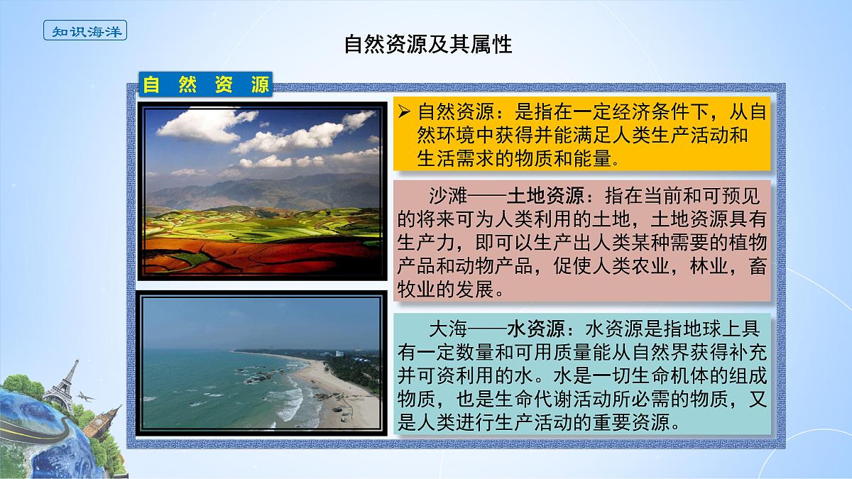 人教版高中地理选择性必修3 1-2课件《自然资源及其利用》第3页