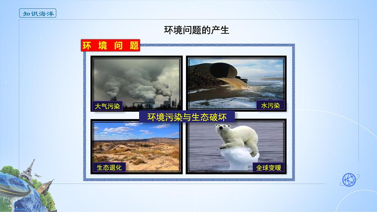 人教版高中地理选择性必修3 1-2课件《环境问题及其危害》第3页