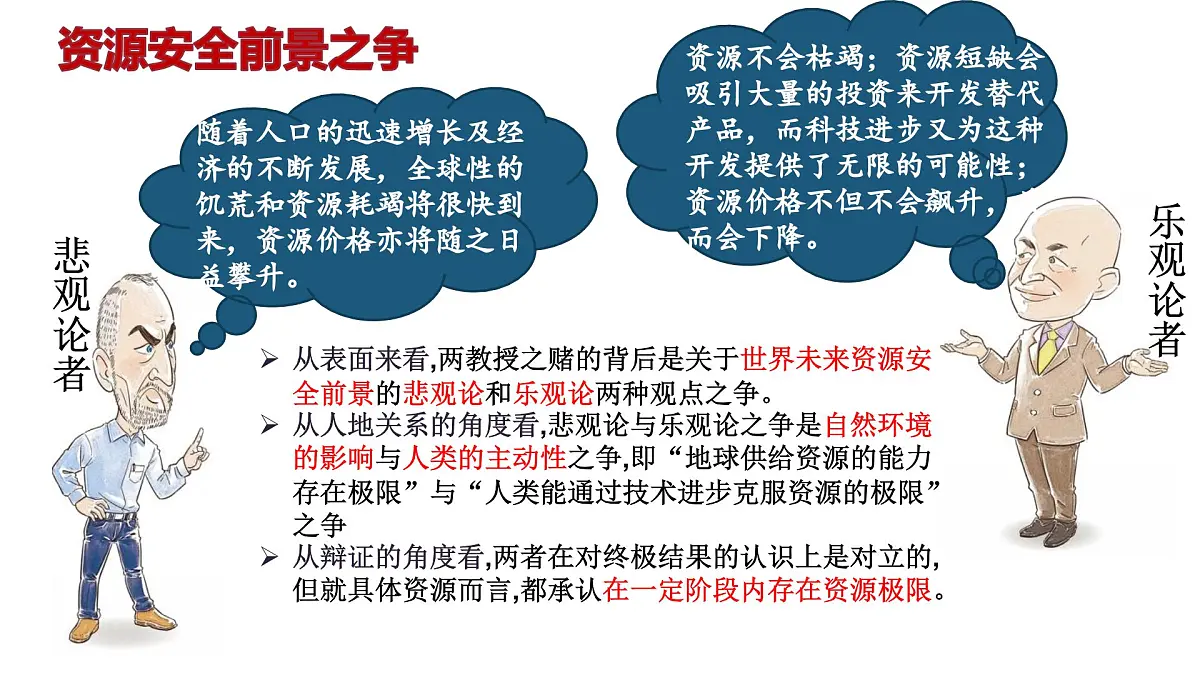 人教版高中地理选择性必修3 2-1资源安全对国家安全的影响 教学课件第5页