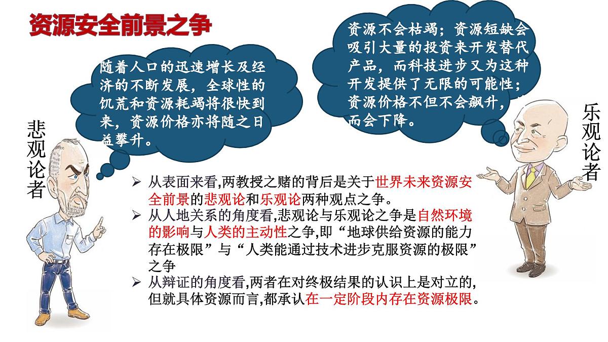 人教版高中地理选择性必修3 2-1资源安全对国家安全的影响 教学课件第5页