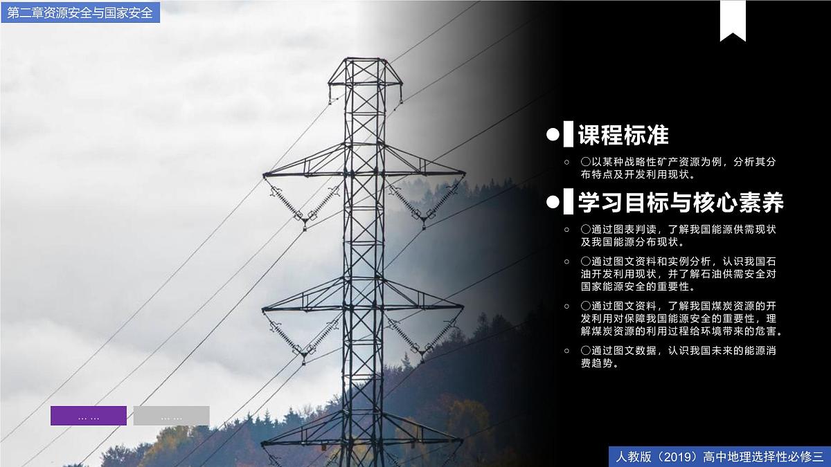 人教版高中地理选择性必修3 2-1《中国的能源安全》课件第2页