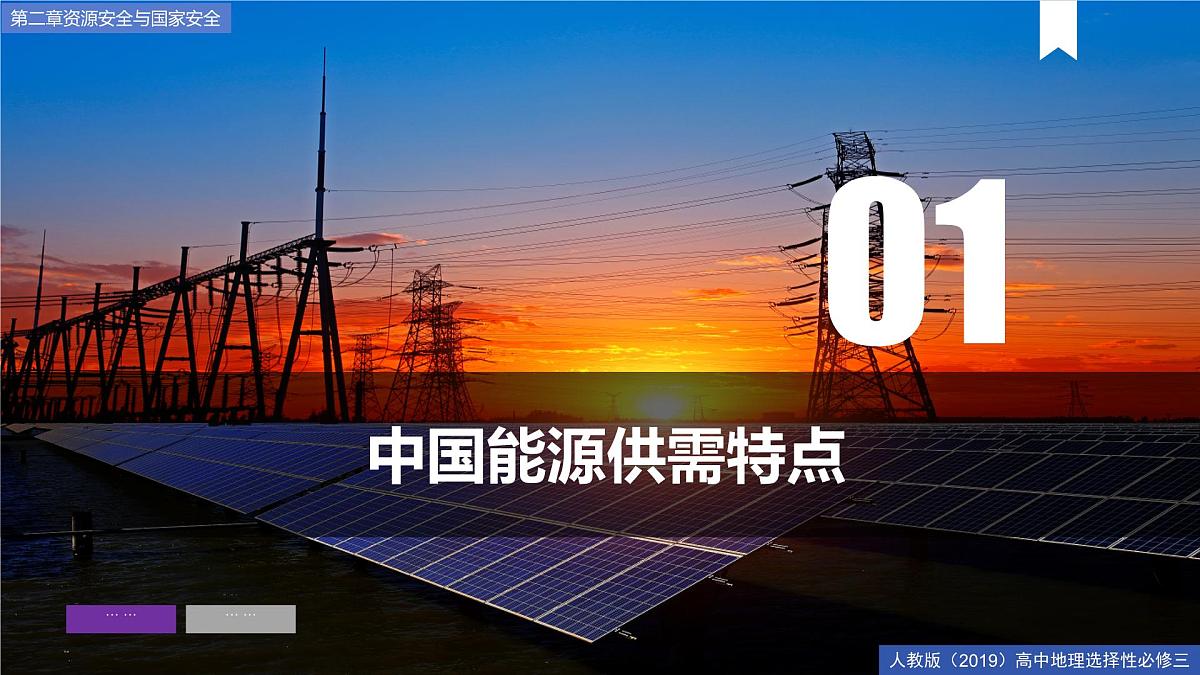 人教版高中地理选择性必修3 2-1《中国的能源安全》课件第5页