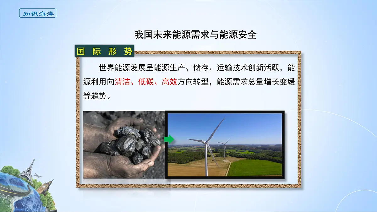 人教版高中地理选择性必修3 2-1课件《中国的能源安全》第5页