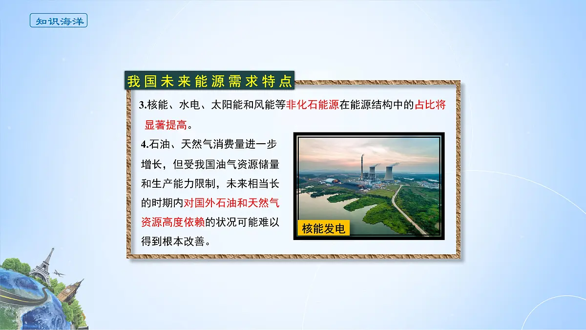 人教版高中地理选择性必修3 2-1课件《中国的能源安全》第8页