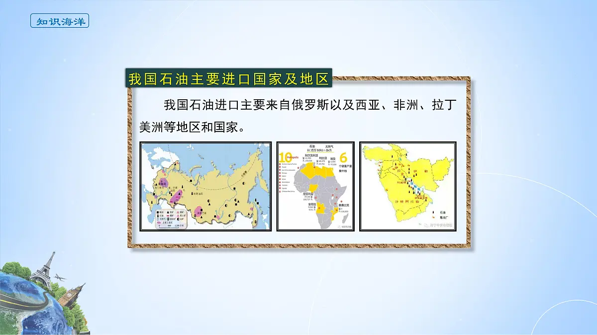 人教版高中地理选择性必修3 2-1课件《中国的能源安全》第5页