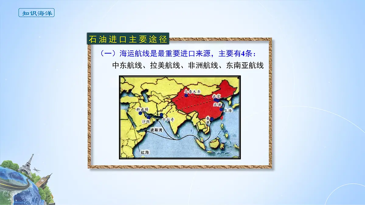 人教版高中地理选择性必修3 2-1课件《中国的能源安全》第6页