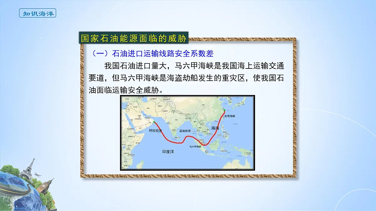 人教版高中地理选择性必修3 2-1课件《中国的能源安全》第8页