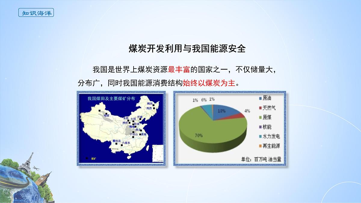 人教版高中地理选择性必修3 2-1课件《中国的能源安全》第3页