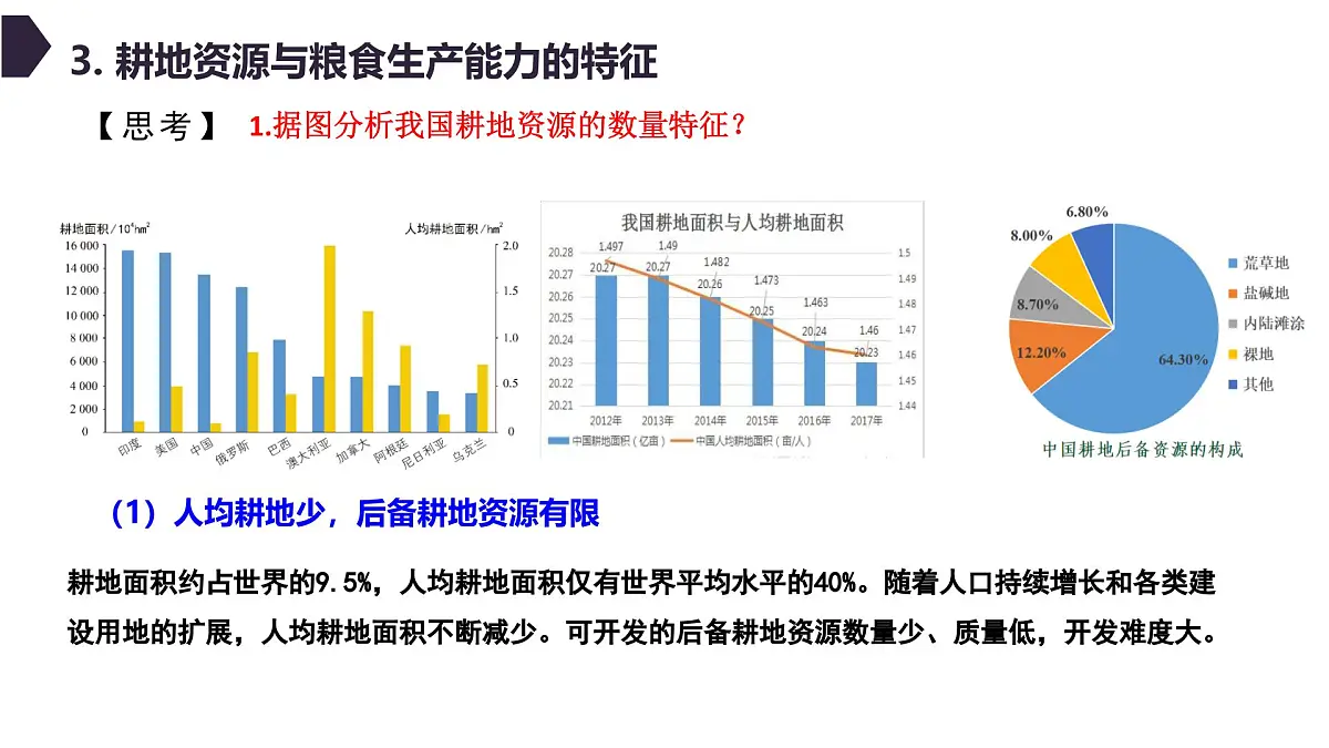 人教版高中地理选择性必修3 2-1中国的耕地资源与粮食安全教学课件第8页
