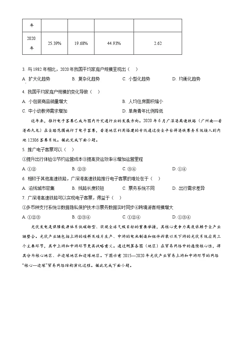 2025届河北省定州市高三下学期调研考试（一模）地理试题（原卷版+解析版）第2页